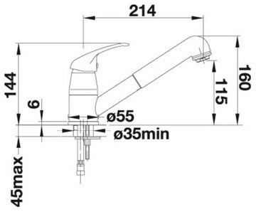 Blanco Küchenarmatur DARAS-S mit Ausziehbrause