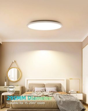 JOEAIS Deckenleuchten Deckenlampe Led Deckenleuchte Flach Lampen Ceiling Light Küchenlampe, Deckenbeleuchtung 2700K Warmweiss 24W 2200LM für Bad Flur Keller