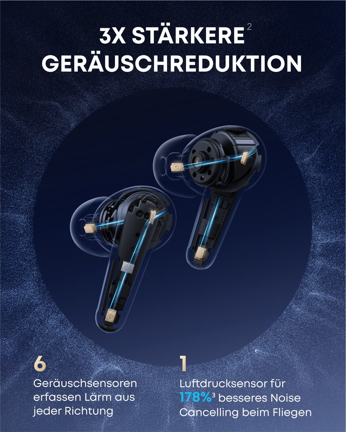 SoundCore Liberty 4 Pro Bluetooth-Kopfhörer