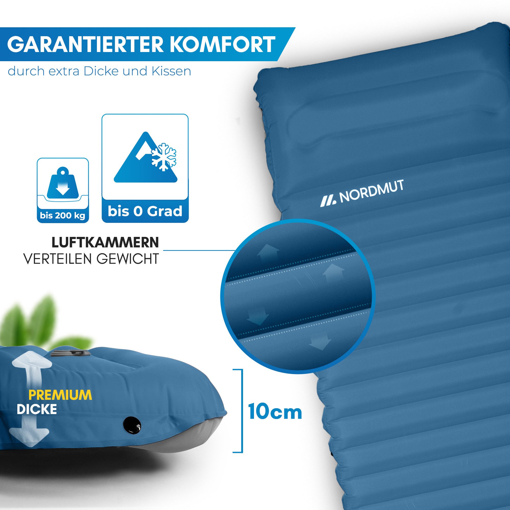 Nordmut Isomatte NORDMUT® Isomatte Selbstaufblasend 10cm – Bild 4 von 5