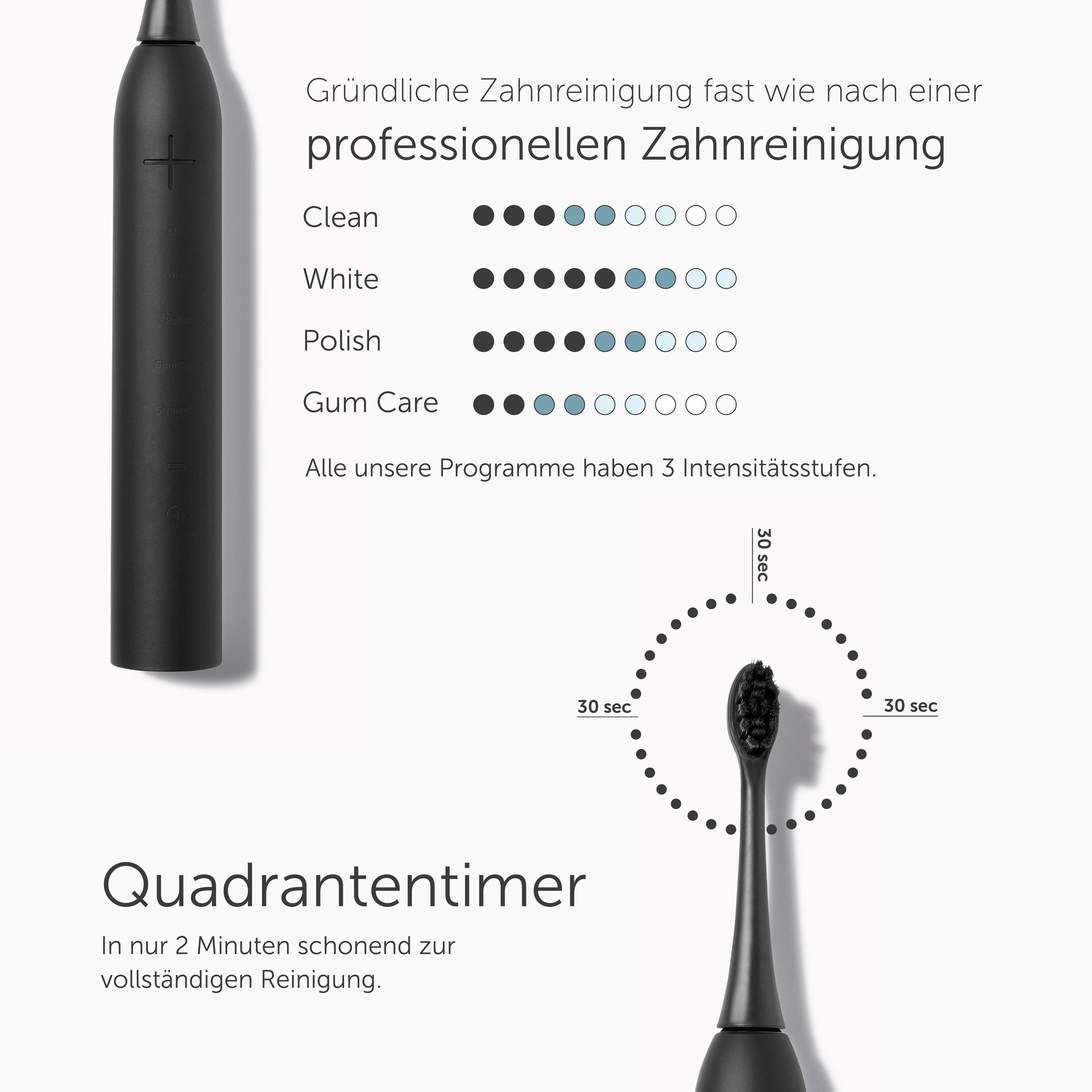 Wondersmile Schallzahnbürste Elektrische Zahnbürste - Testsieger 2025 - 100 Tage risikofrei testen, Aufsteckbürsten: 1 St., Integrierter Zungenreiniger