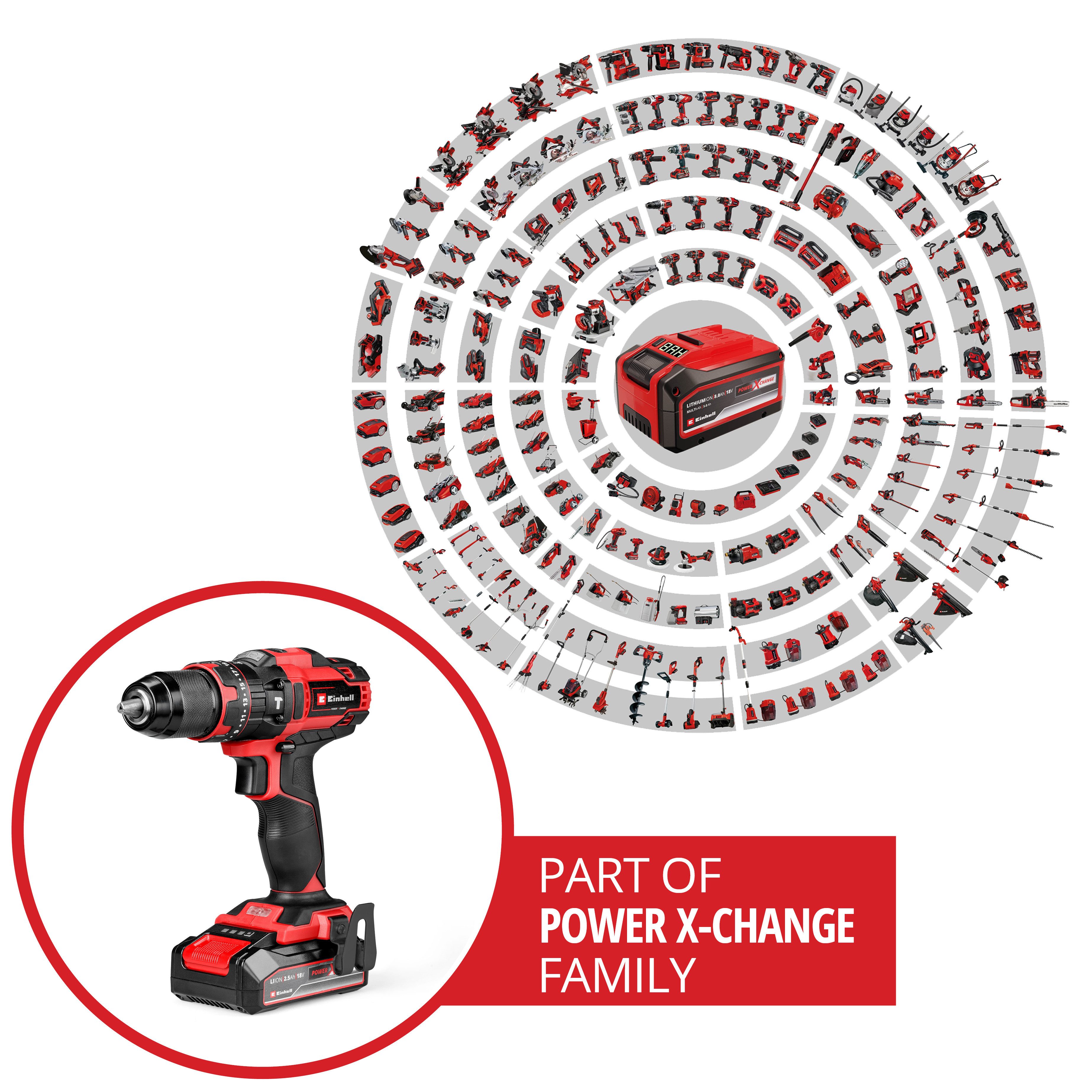 Einhell Akku-Schlagbohrschrauber TE-CD 18/44 Li-i, (Set), inkl. Akku und Ladegerät