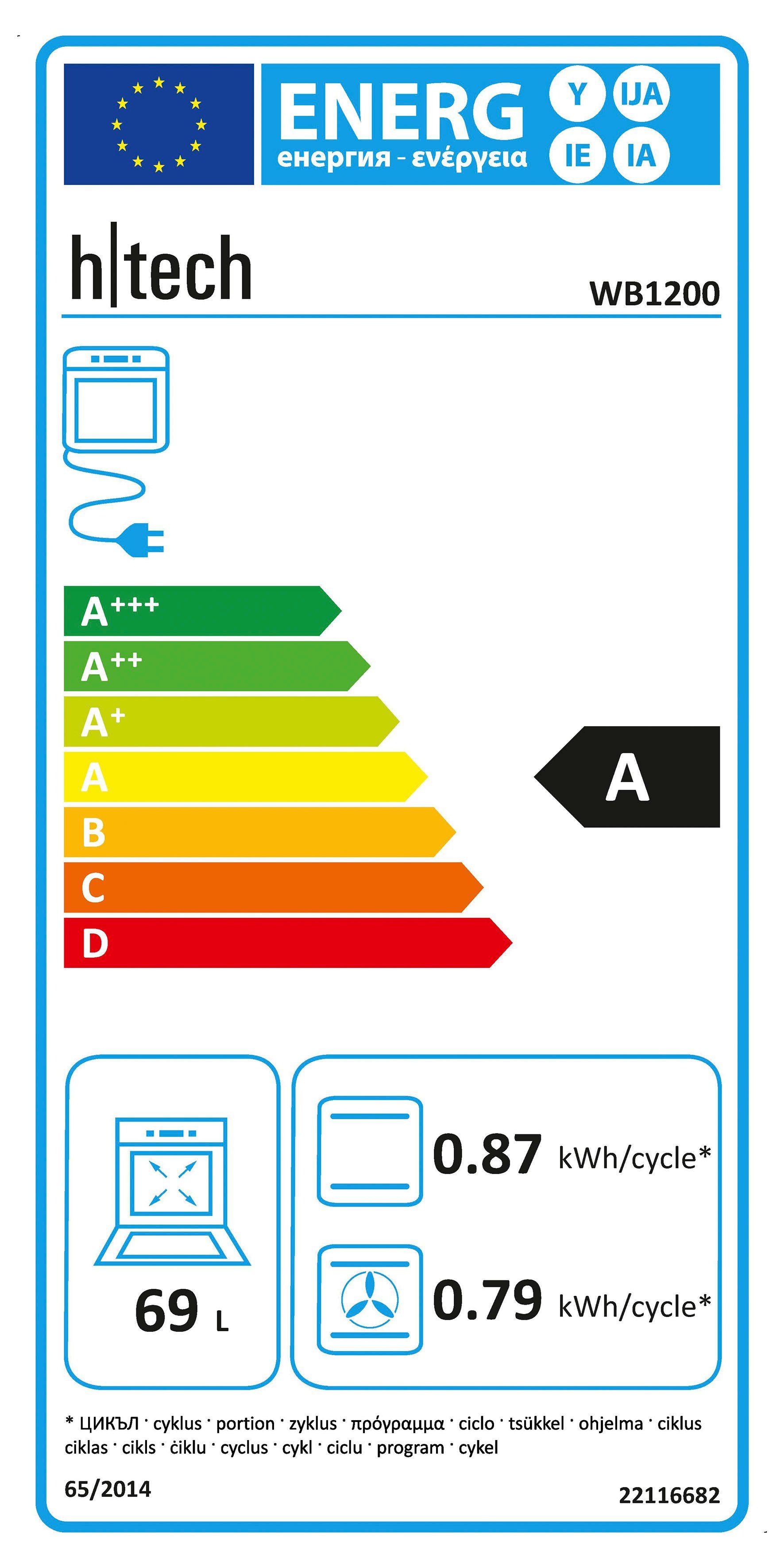 Energieeffizienzklasse: 
