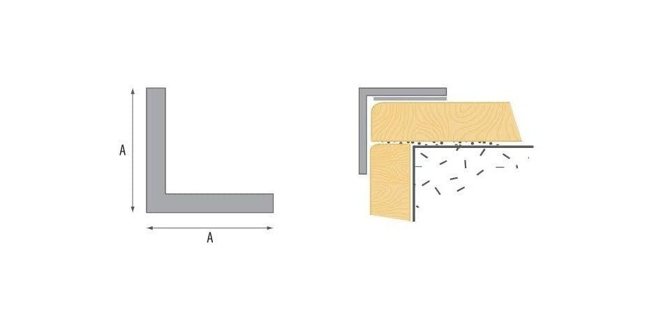 DQ-PP Winkelprofil DQ-PP WINKELPROFIL, 5m (5x1m), 10x10mm-40x40mm, PVC, Eckprofil, L Profil, Kunststoff Winkelleiste,Außenecke Kantenschutz Wand