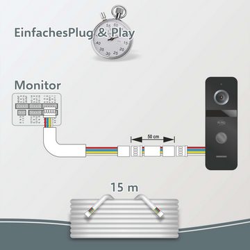 Elro PV40-P1M1 Smart Home Türklingel (innen, außen, 2-tlg., 1 x Bildschirm, 1 x Türklingel, Voicemail-Funktion, Nachtmodus)