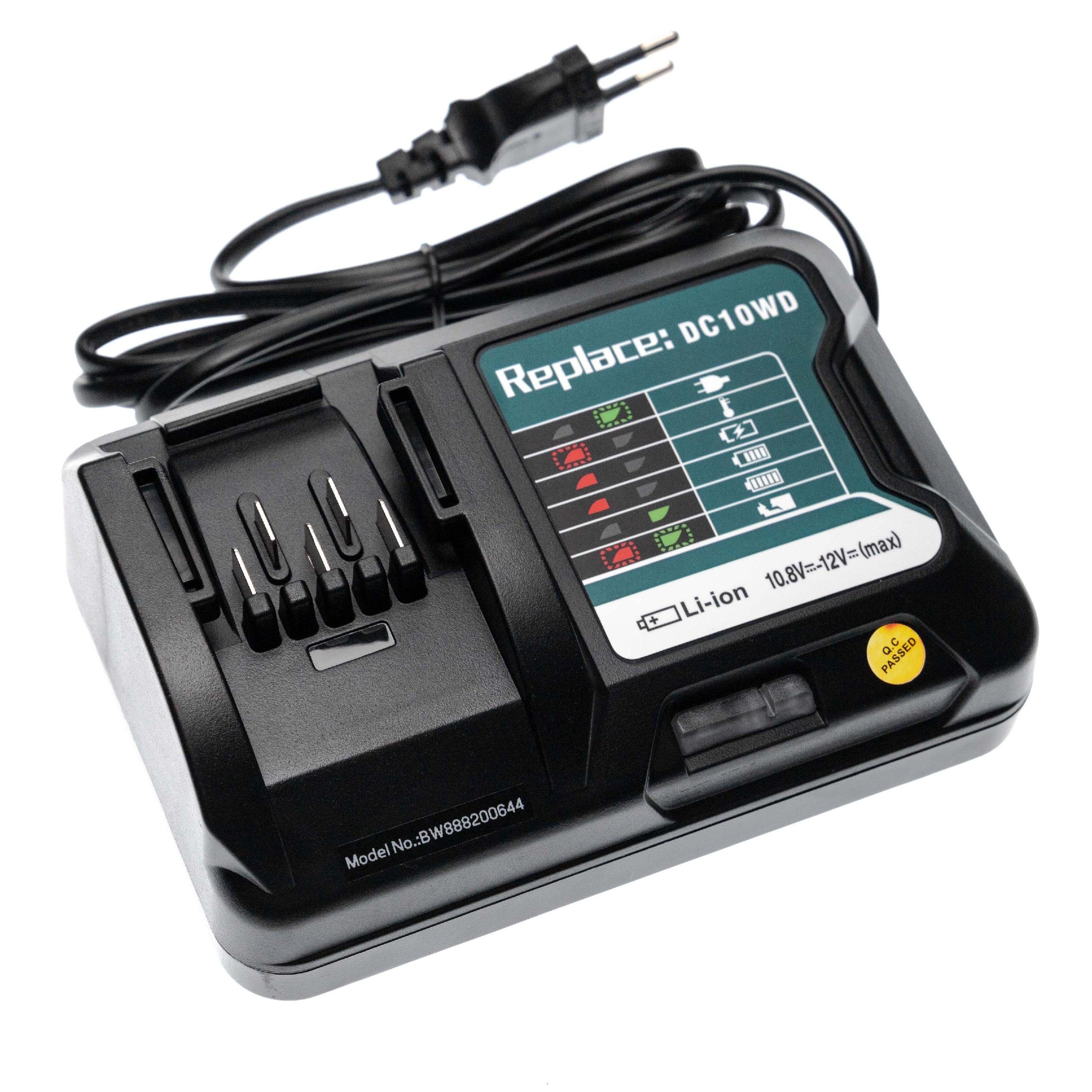 vhbw passend für Makita CT226R, CP100DZX, CP100DWA, CP100DSM, CT226, Werkzeug-Akku-Ladetechnik