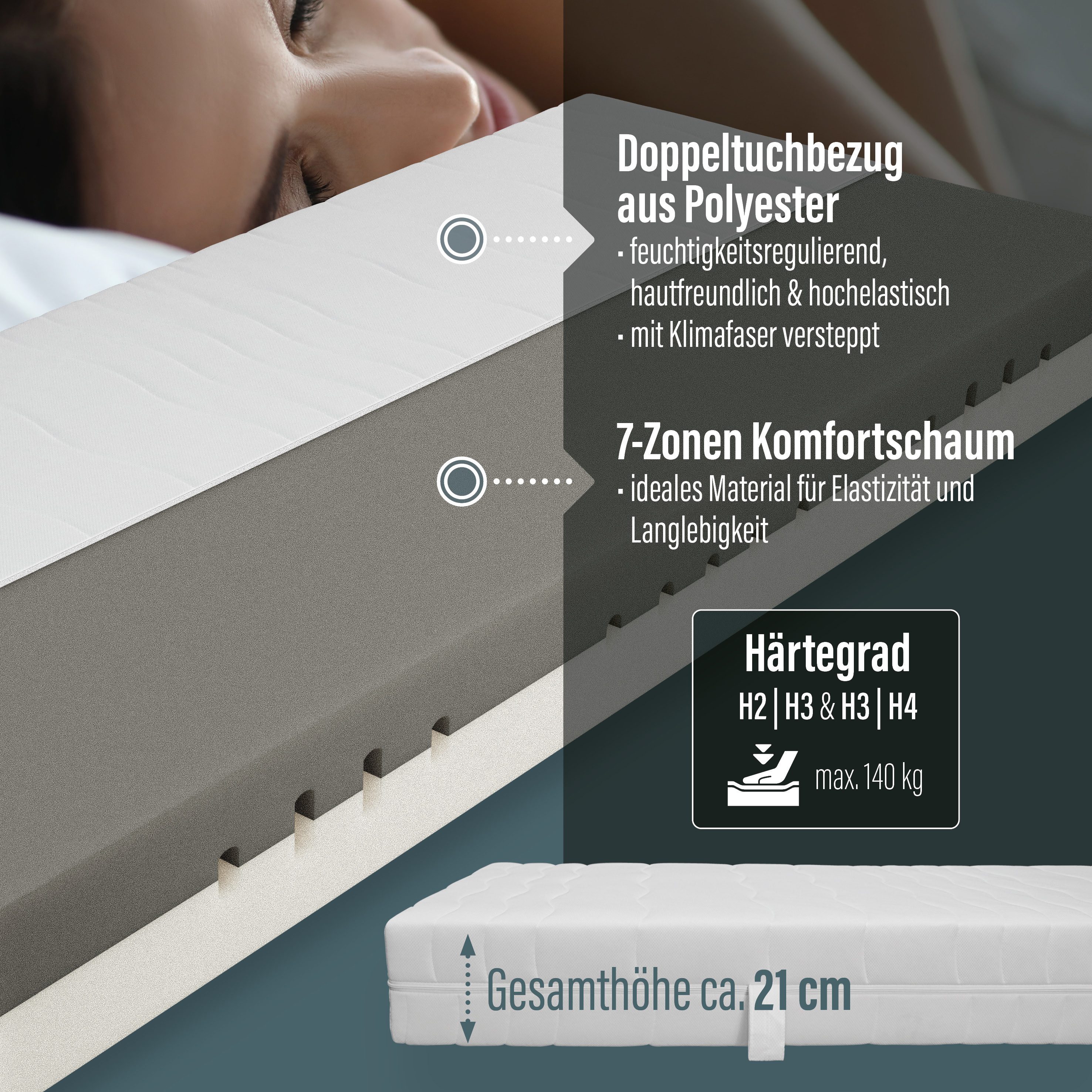 Kaltschaummatratze Twin Sleep 7-Zonen Kaltschaummatratze 21 cm wendbar, Beco, 21 cm hoch, Allergikergeeignet, wendbar, waschbarer Bezug bis 60 °C – Bild 2 von 5