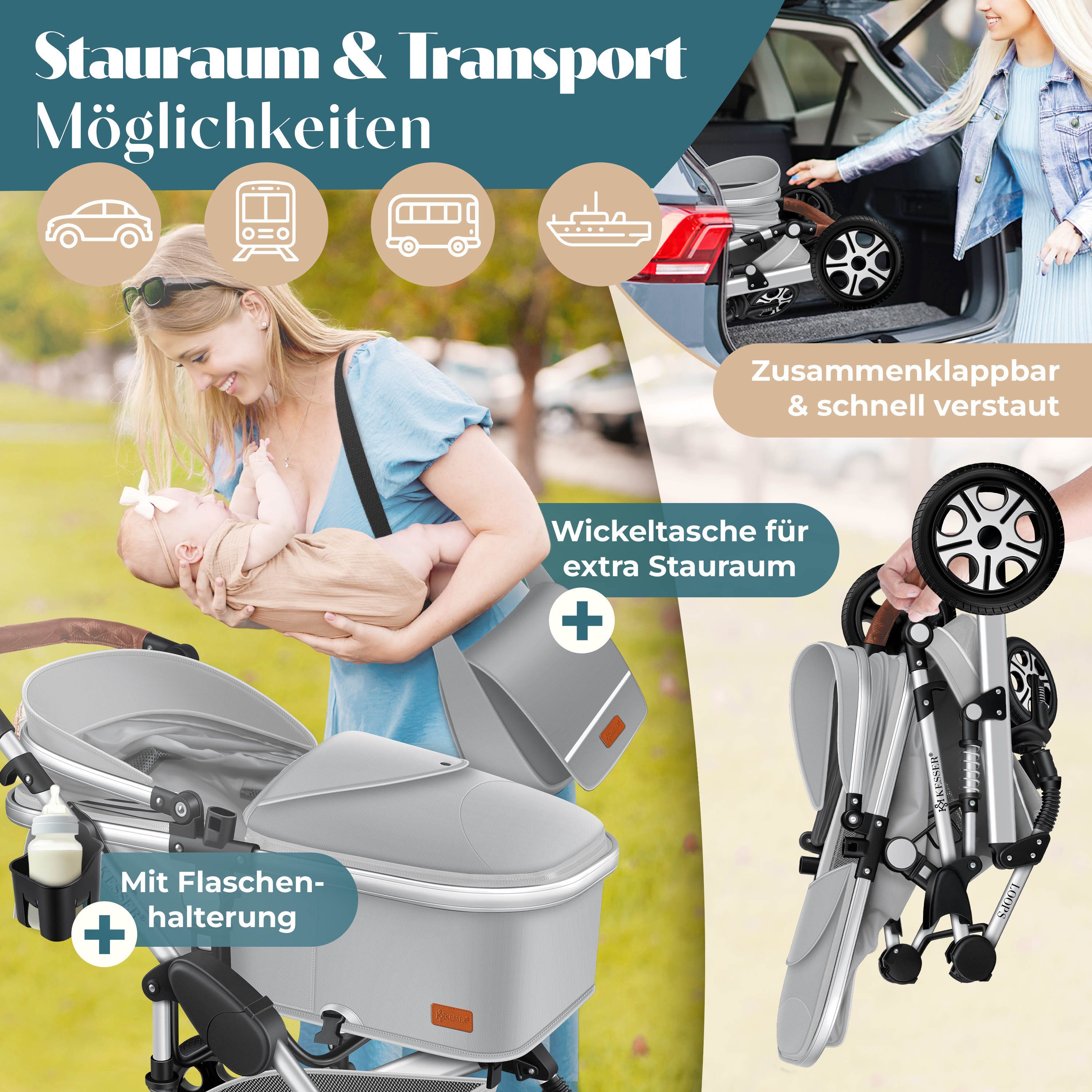 KESSER Kombi-Kinderwagen, 4in1 Loops Kinderwagen Komplettset auch als Buggy, Kinder bis 4 Jahre
