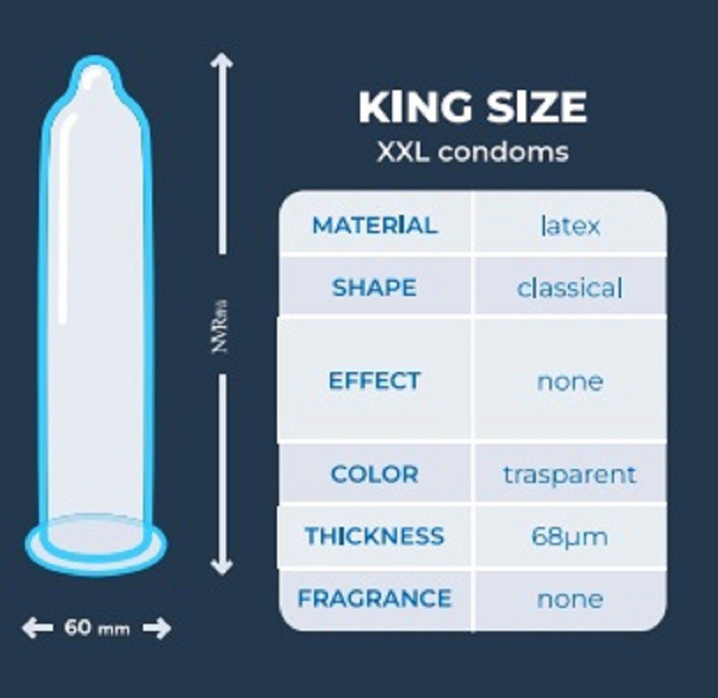 Love Match XXL-Kondome King Size Packung mit, 144 St., italienische Kondome mit besonders viel Platz, Retro-Design, extra große Kondome in der Vorratsbox