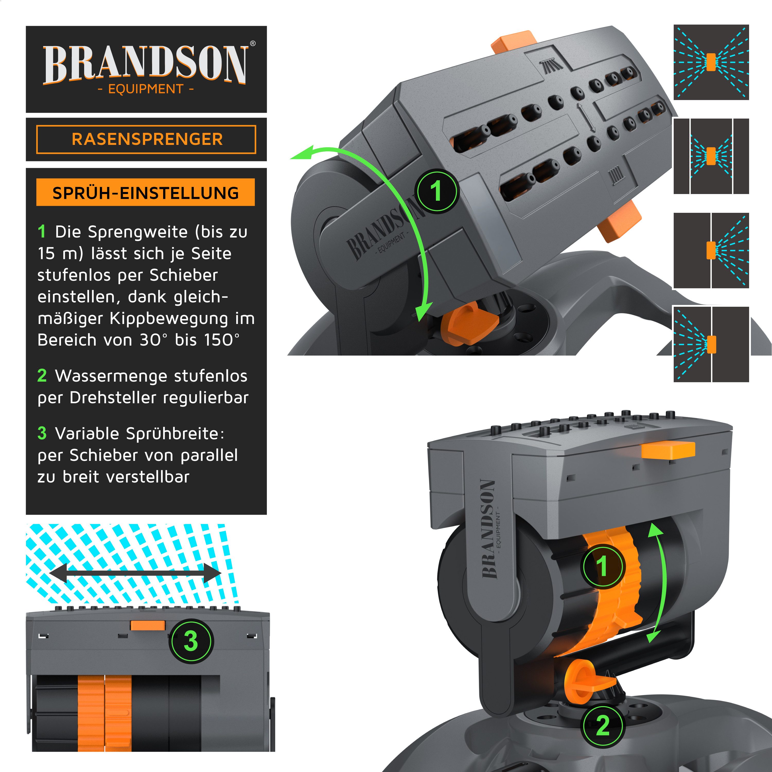 Brandson Viereckregner Garten Sprinkler, Rasensprenger rotierend, Oszillationsregner 16 Düsen, für Flächen bis 180 m², (1-St), Wasserstrahl stufenlos einstellbar, Oszillation 30–150°, max. 180 m²