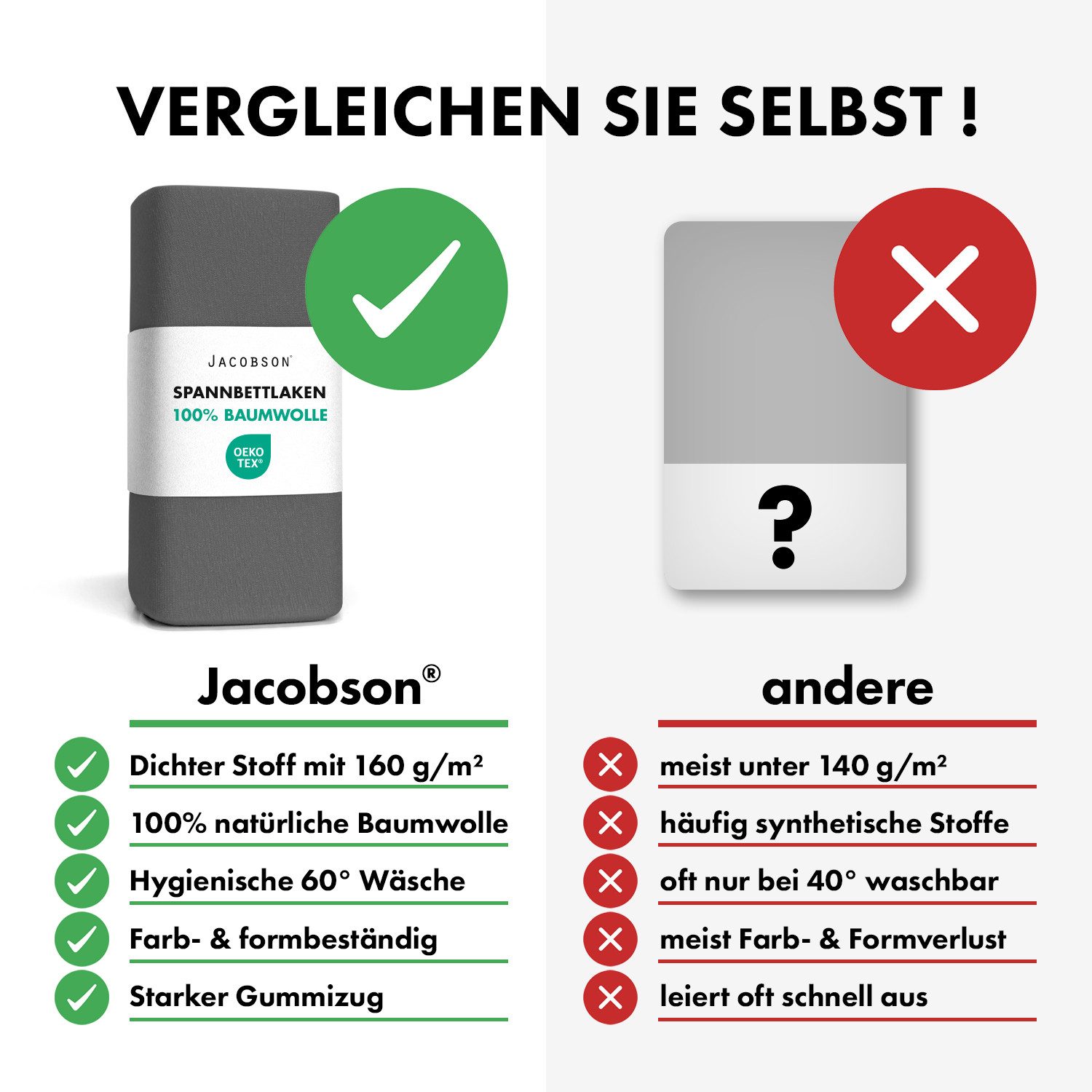 Jacobson Spannbettlaken aus 100% Baumwolle, Jersey Bettlaken 160 g/m², Spannbetttuch mit Gummizug, pflegeleicht & viele Farben – Bild 5 von 5