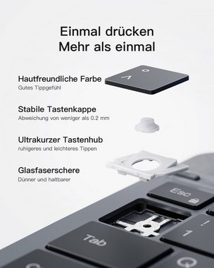 Inateck Tastatur für Surface Pro 9/8/X, QWERTZ, Touchpad Wireless-Tastatur