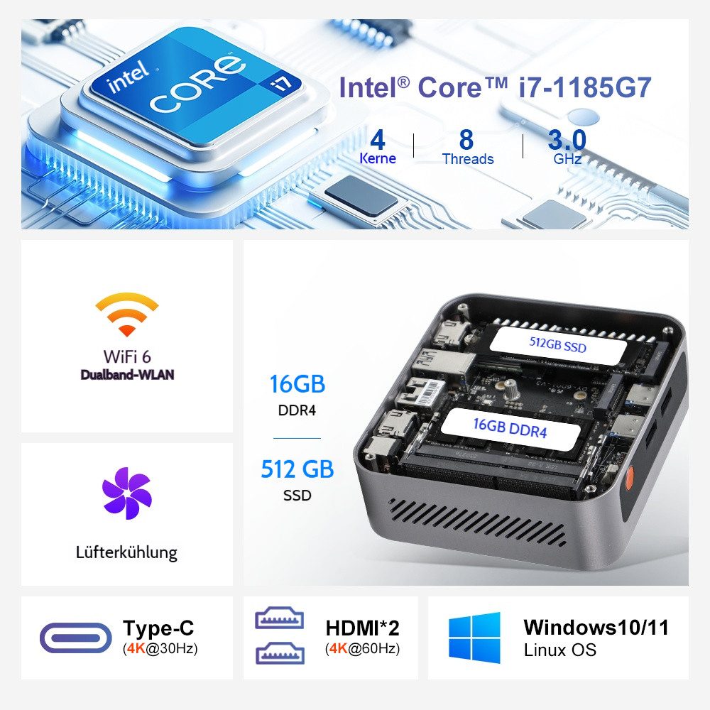 Ninkear Mini-PC Intel Core i7-1185G7 (bis 4,8GHz),Mini Computer Büro & Home Mini-PC (Intel Intel Core i7-1185G7, Intel Iris Xe Grafikkarte(96 EU), 16 GB RAM, 512 GB SSD)
