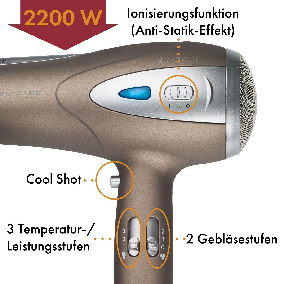 ProfiCare Haartrockner PC-HTD 3113, Haartrockner mit Ionisierungsfunktion