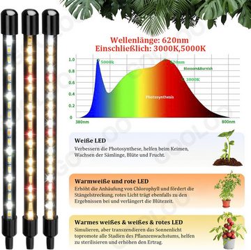 GOOLOO Pflanzenlampe Pflanzenlampe LED Pflanzenlicht Vollspektrum wachsen Licht 3 Modi