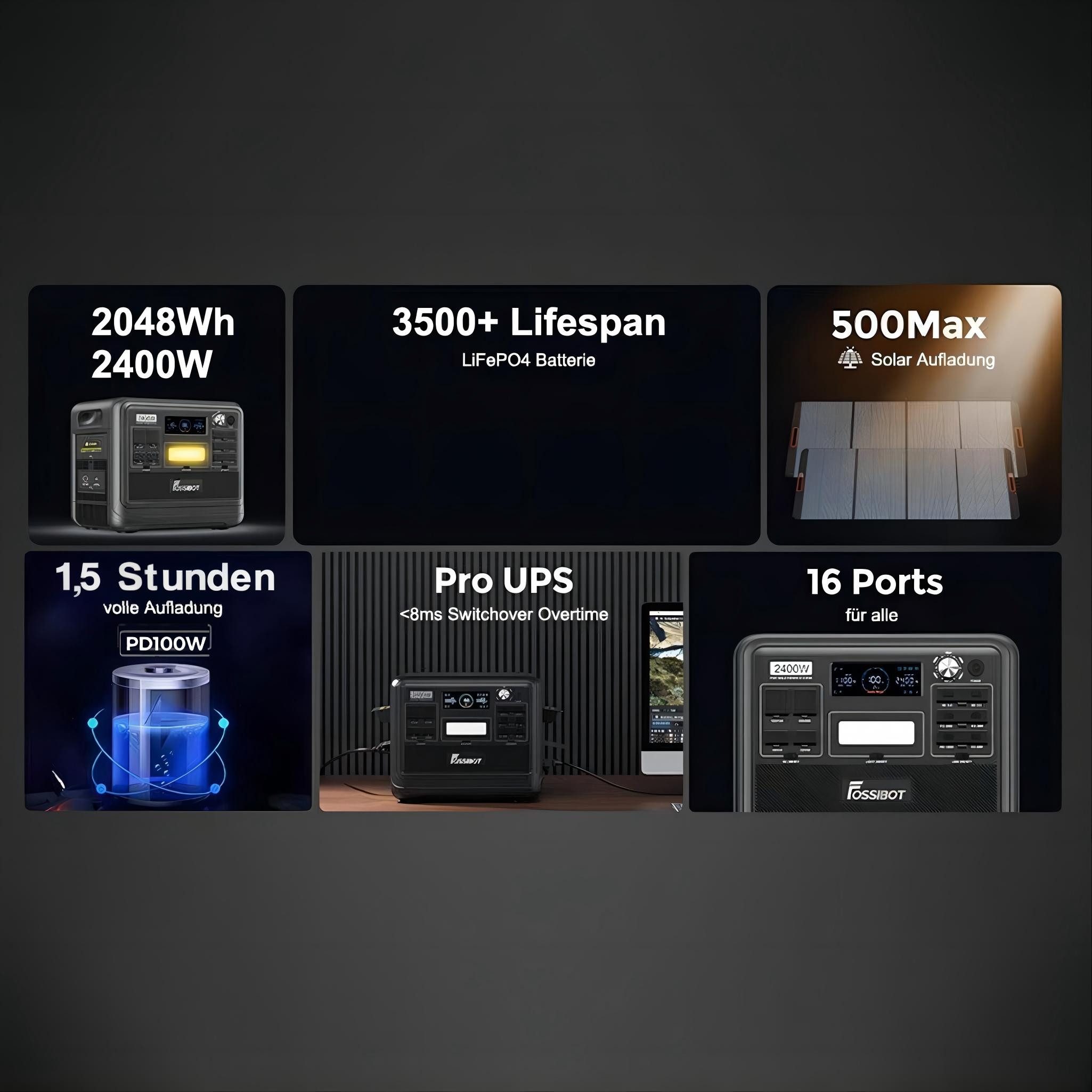 Fossibot Stromerzeuger F2400+ SP420 Solar Panel, Solargenerator mit 420W Solar Panel, Tragbare Powerstation