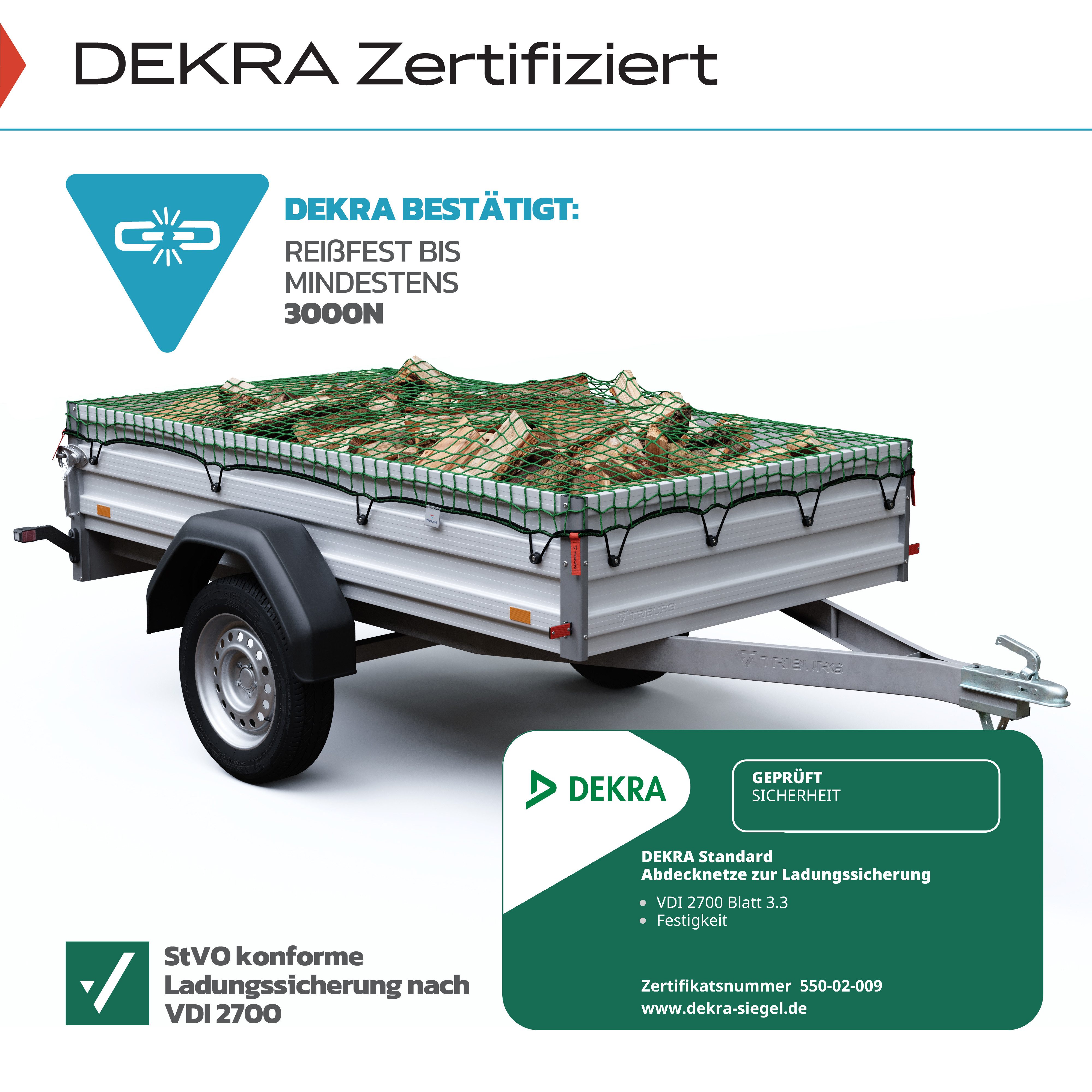 TRIBURG Anhängernetz [DEKRA Geprüft] mit Randverstärkung inkl. Expander Haken, Anhänger Netz mit Randverstärkung inkl. Gummispanner