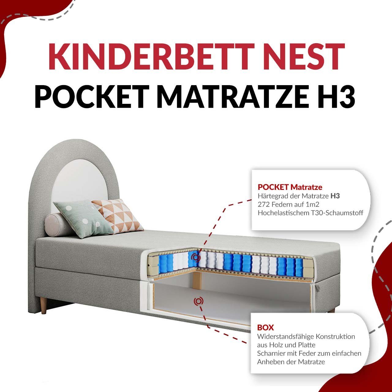 NEST, Matratze, mit MKS mit Kinder, hohem Kopfteil Einzelbett Boxspringbett für MÖBEL Kinderbett