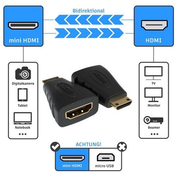 JAMEGA HDMI auf mini HDMI Adapter Typ A Buchse zu Typ C Stecker verGoldet HDMI-Adapter