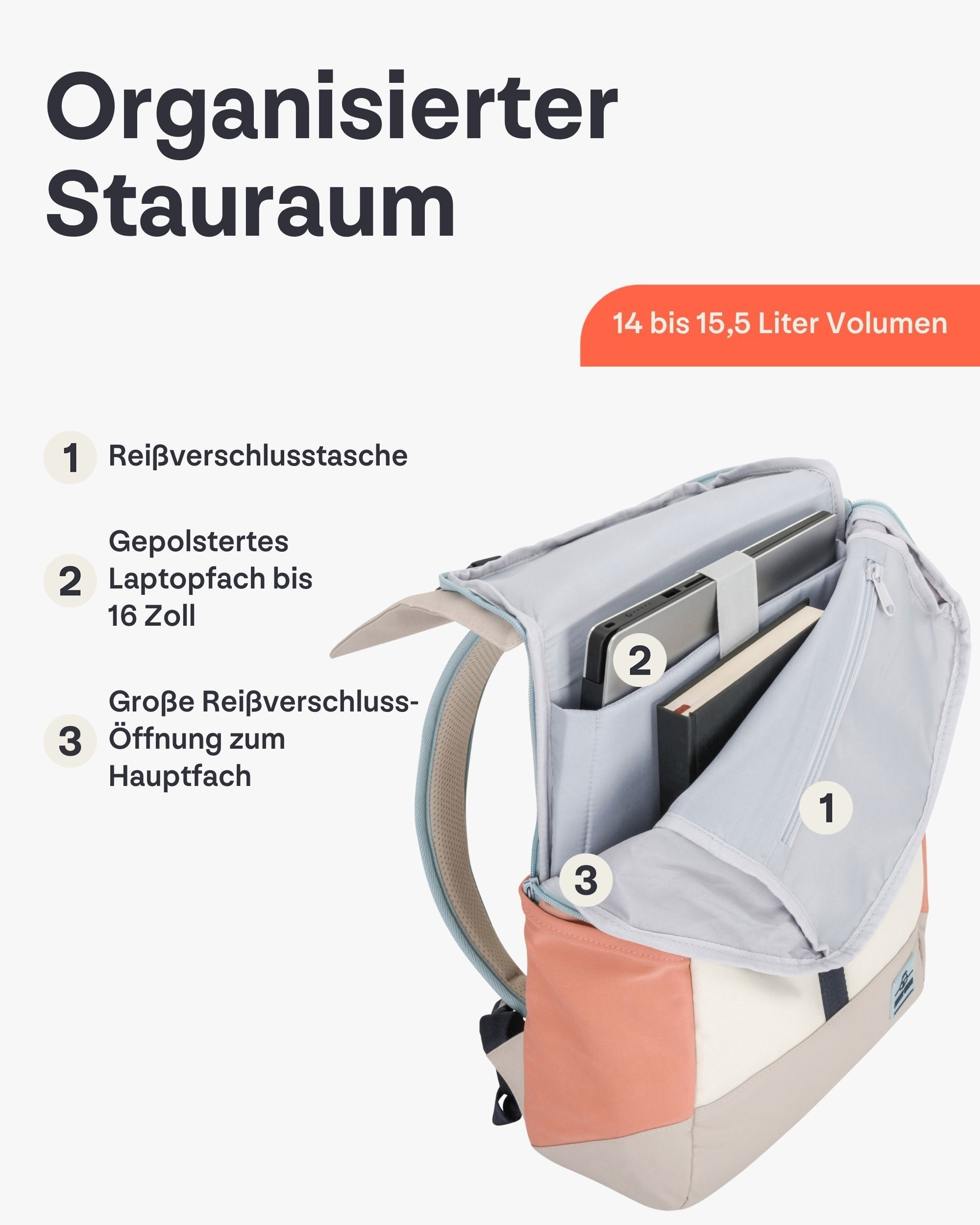 Johnny Urban Cityrucksack MIKA, Rolltop Damen Herren, Laptop Fach (1-tlg), Flexible Größe, Gepolstertes Laptopfach, Wasserabweisend