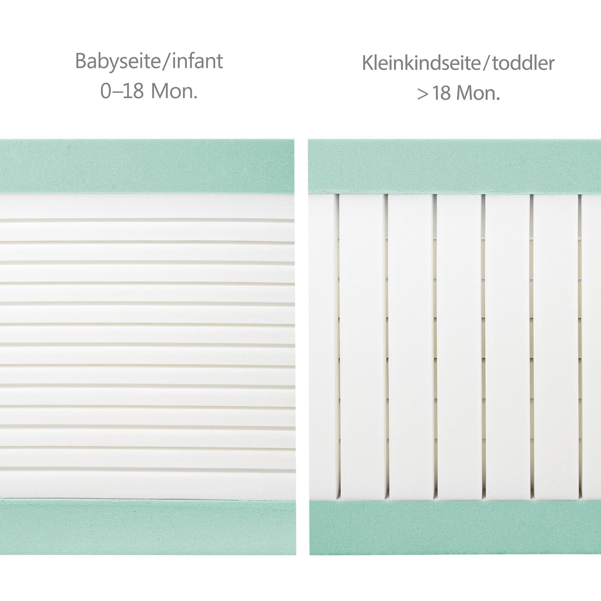 Babymatratze safe asleep® - Balance, cm Air für 9 Schlafklima roba®, Babybettmatratze, hoch, optimales