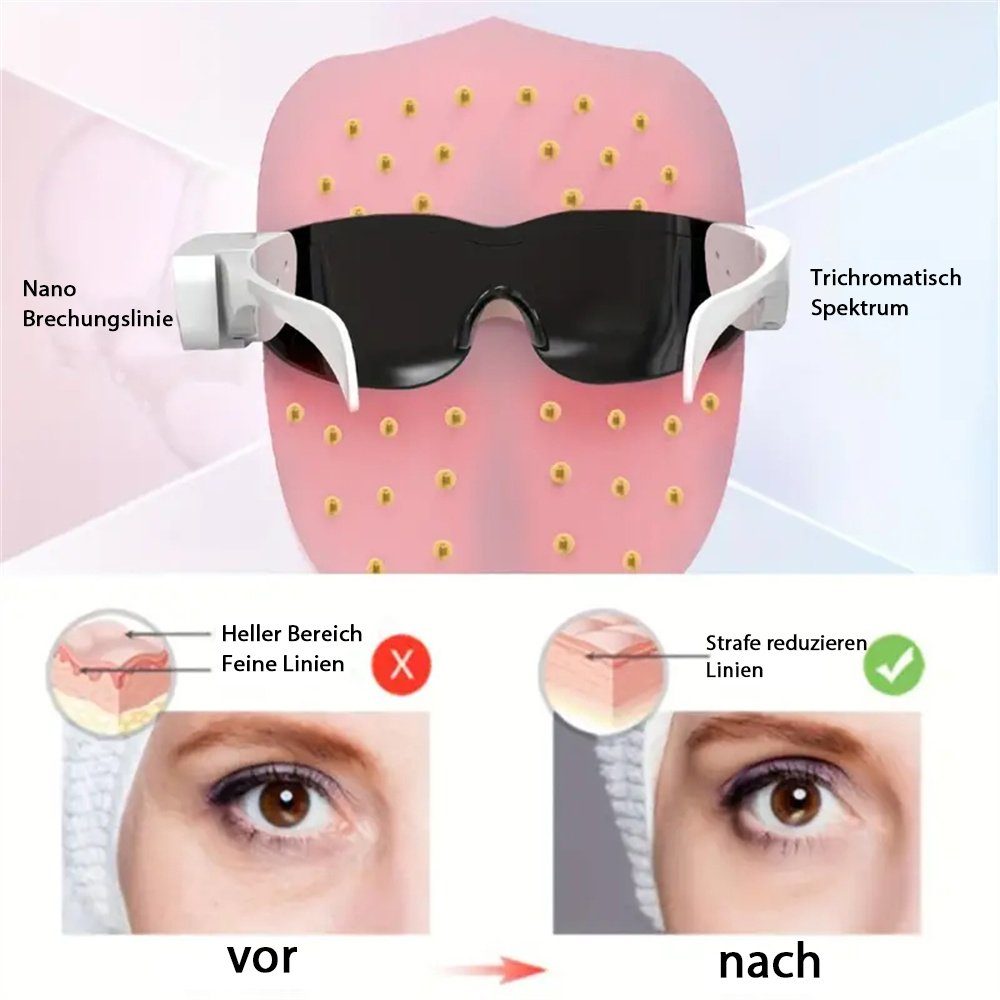 TUABUR Gesichtsmasken-Set LED Gesichtsmaske: Akne-Photonenlichttherapie