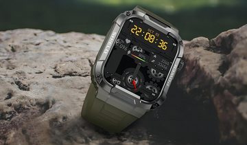 Makibes MK66 Smartwatch (1.85 Zoll), Trinkwasser Erinnerung, Blutdrucküberwachung, Damen Herren Smartwatch