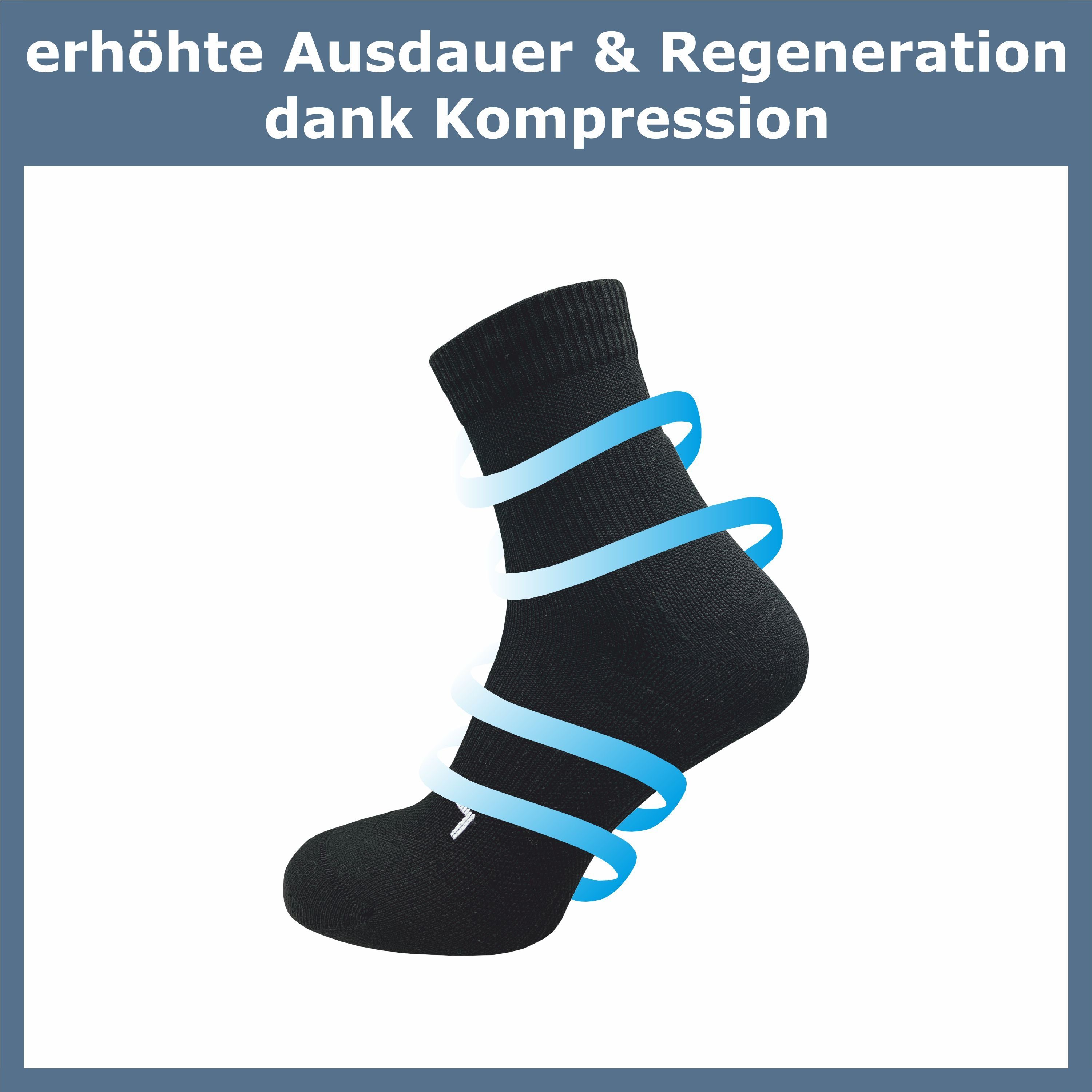 GAWILO Laufsocken für Herren mit Kompression und Polsterung in bunt, schwarz & weiß (5 Paar) Anatomisch korrekt für den linken und rechten Fuß gestrickt