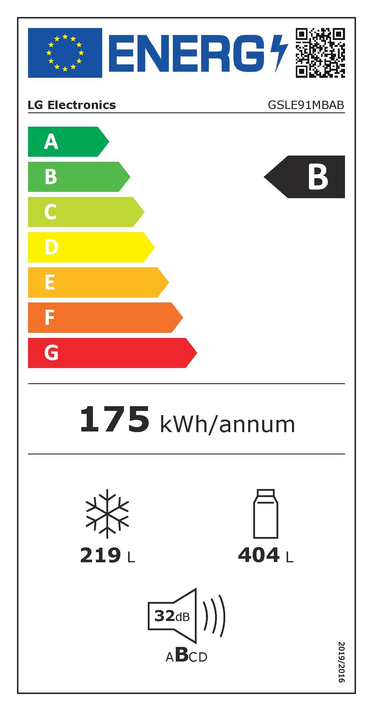 Energieeffizienzklasse: 