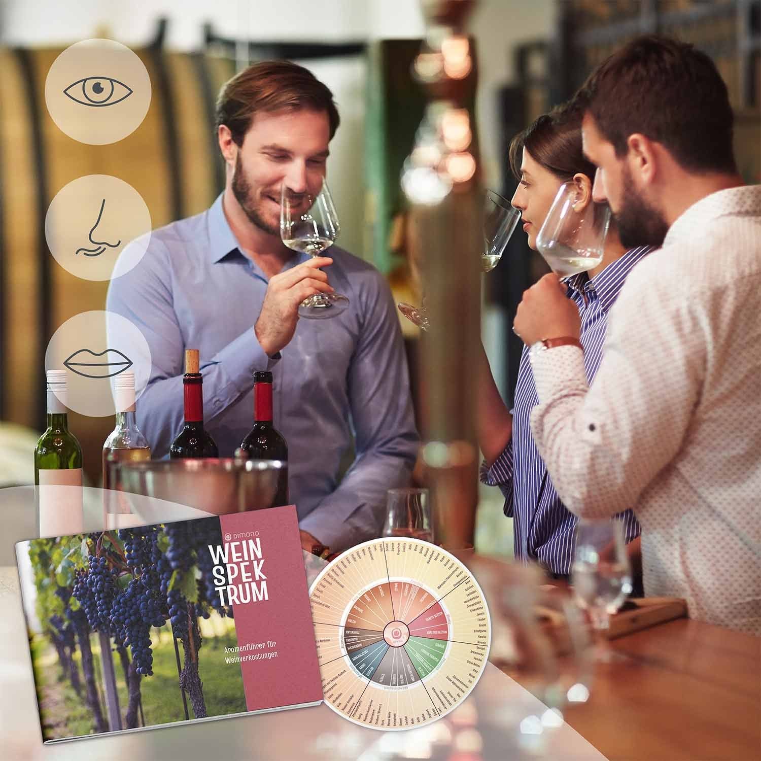 Dimono Aromabox Original Dimono Aromabox & Wein-Aromarad Deluxe – Weinaromen erkennen (Weinführer Guide für Weintrinker; Jedes Aroma genau erkennen)