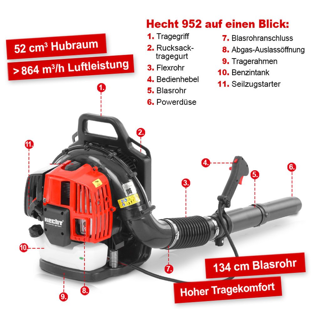 Hecht Benzin-Laubbläser 952 Rucksack Laubgebläse, 2 günstig online kaufen