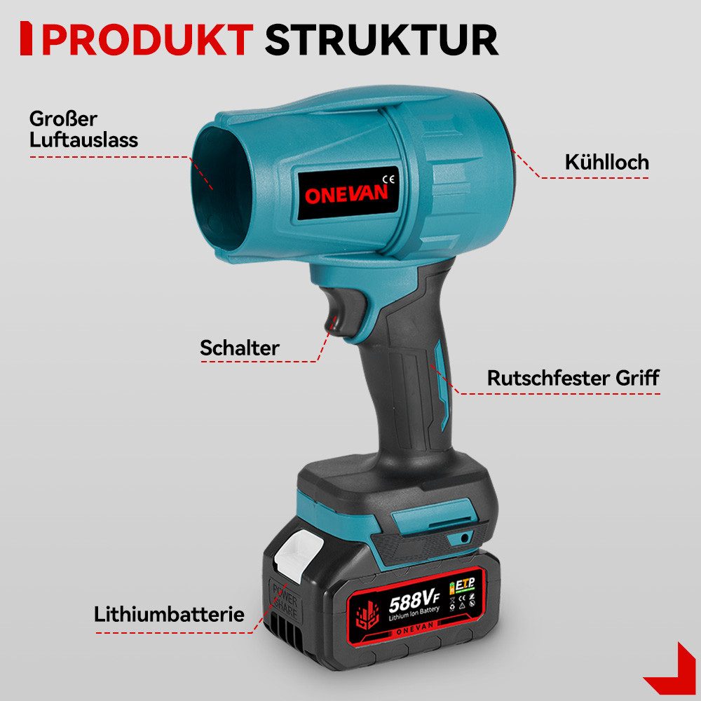 Thumbnail - ONEVAN Elektrowerkzeug-Set Akku-Hochdruckreiniger Turbo Gebläse Akku-Poliermaschine, 3-tlg., 200 m/s Laubbläser 70Bar Ho...