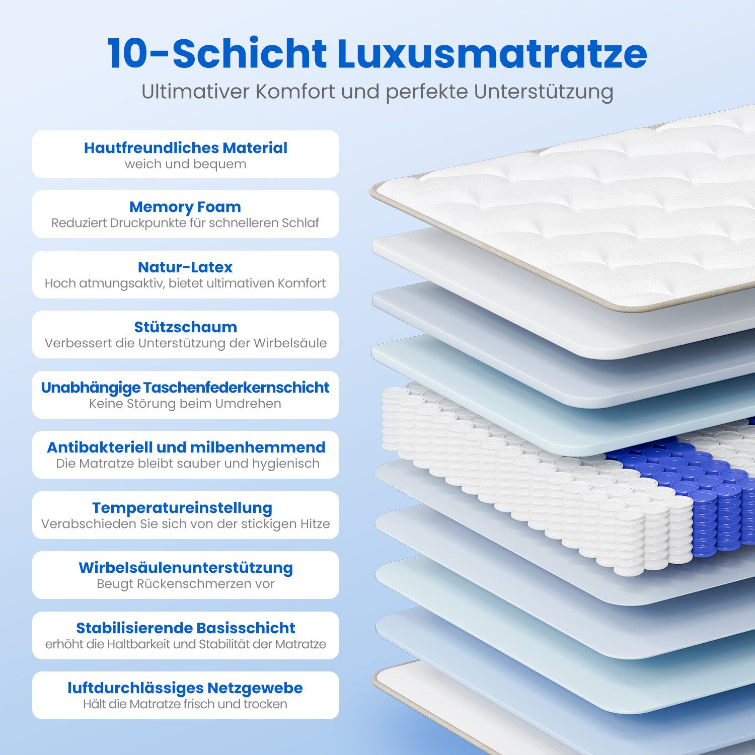 Taschenfederkernmatratze Matratze 7-Zonen Federkernmatratze H3 orthopädische matratze, Adormii, 22 cm hoch, (Federkernmatratze mit Spannbettlaken, 10-Sichten Atmungaktive Material EU-Qualitätszertifizierung), Matratze 90x200 cm oder 140x200 cm, für Kinder und Erwachsene