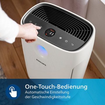 Philips Luftreiniger AC2889/10 2000 Serie, für 79 m² Räume, mit App-Anbindung und für Allergiker geeignet