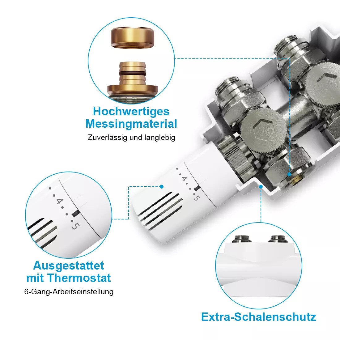 MEYKOERS Heizkörperthermostat Multiblock Heizkörper Anschluss Ventil Set Th günstig online kaufen