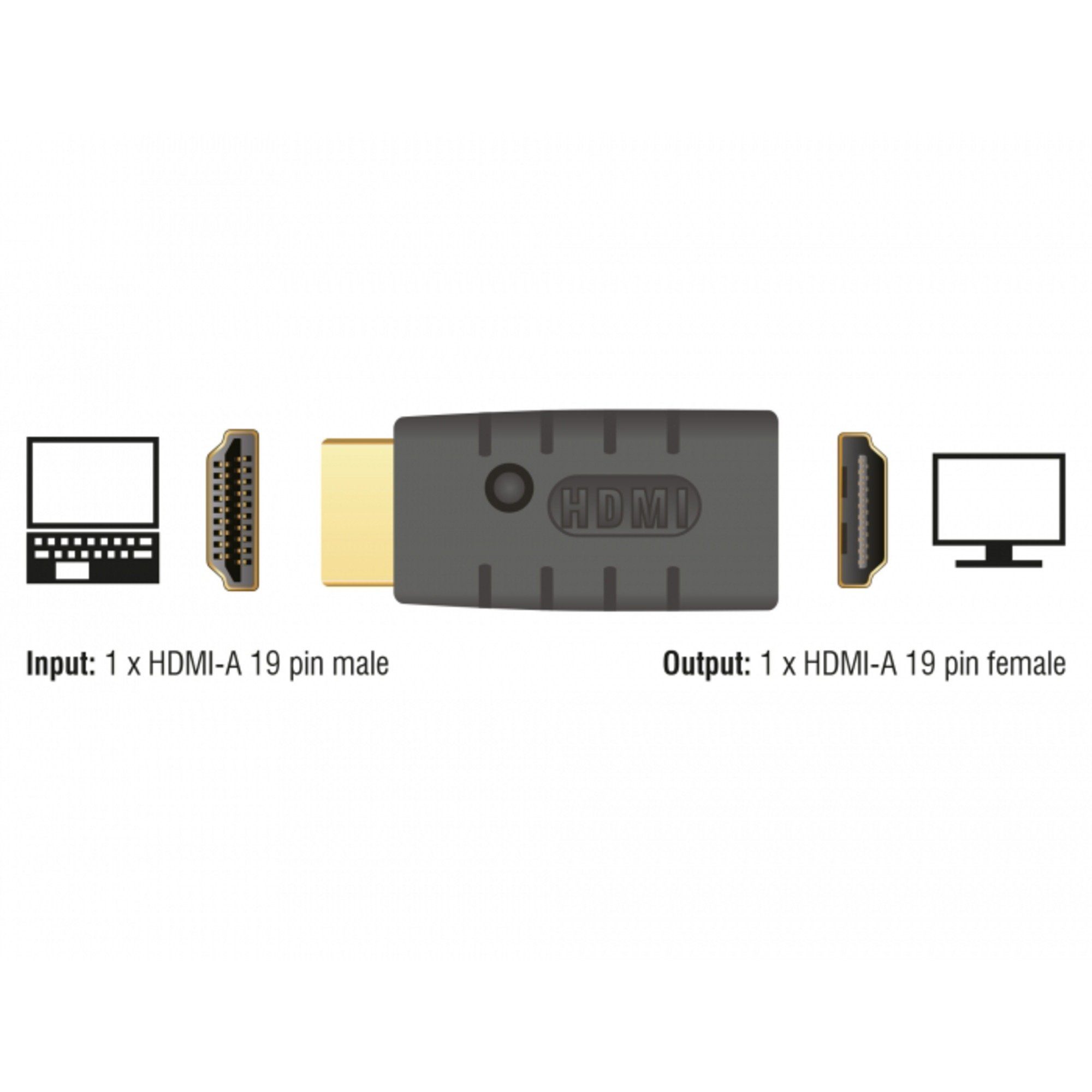 Delock DeLOCK Adapter HDMI HDMI > (Buchse), & Video-Adapter (Stecker) Audio