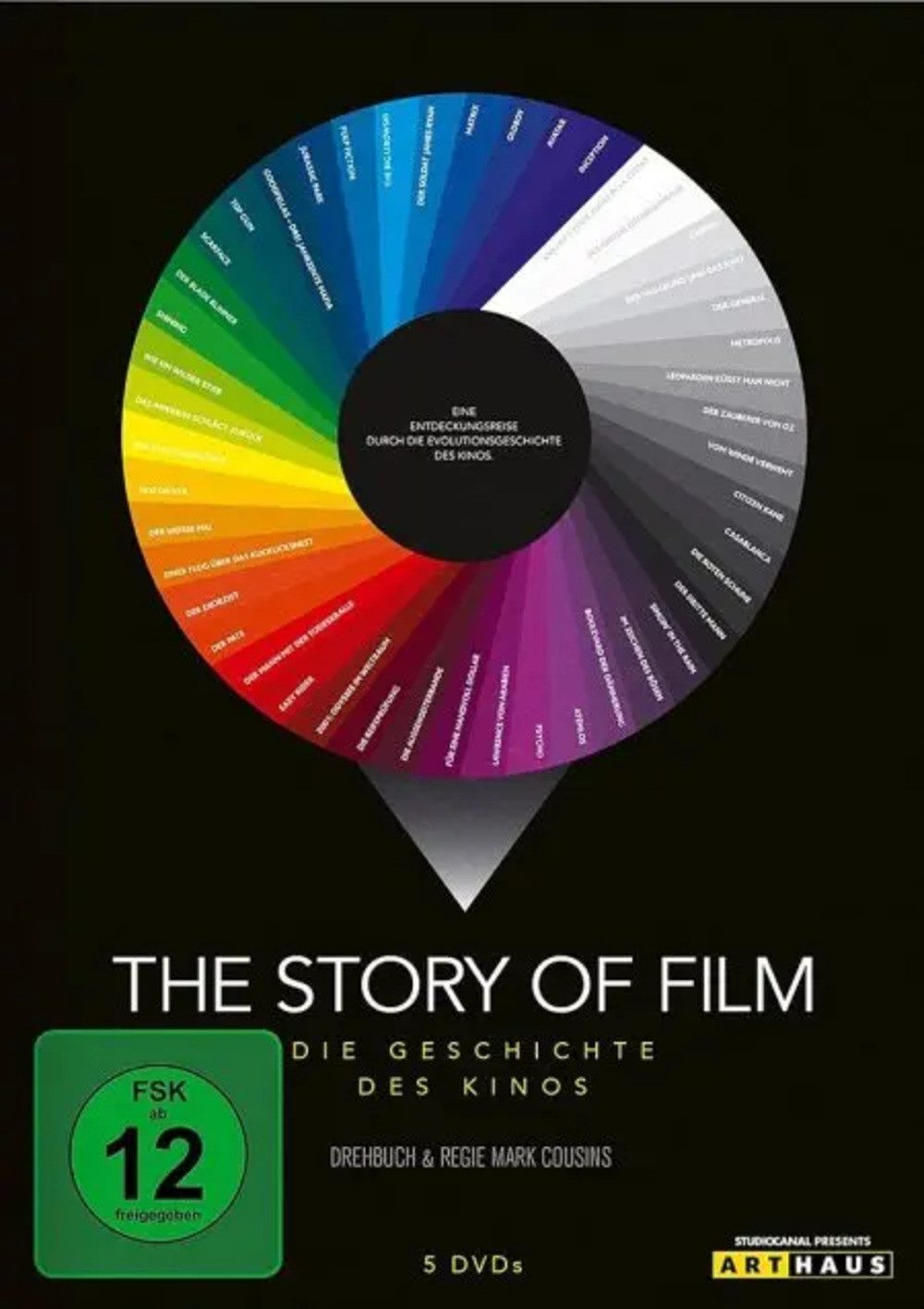 DVD The Story of Film