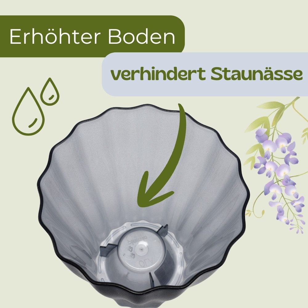 GarPet Blumentopf Orchideentopf Transparent Orchideen Übertopf Kunststoff Stufenboden – Bild 4 von 5
