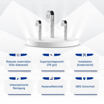 SOLAR-HOOK etm Montage-Kit SOLAR-HOOK für 'runde' senkrechte Geländerstäbe / Sprossen