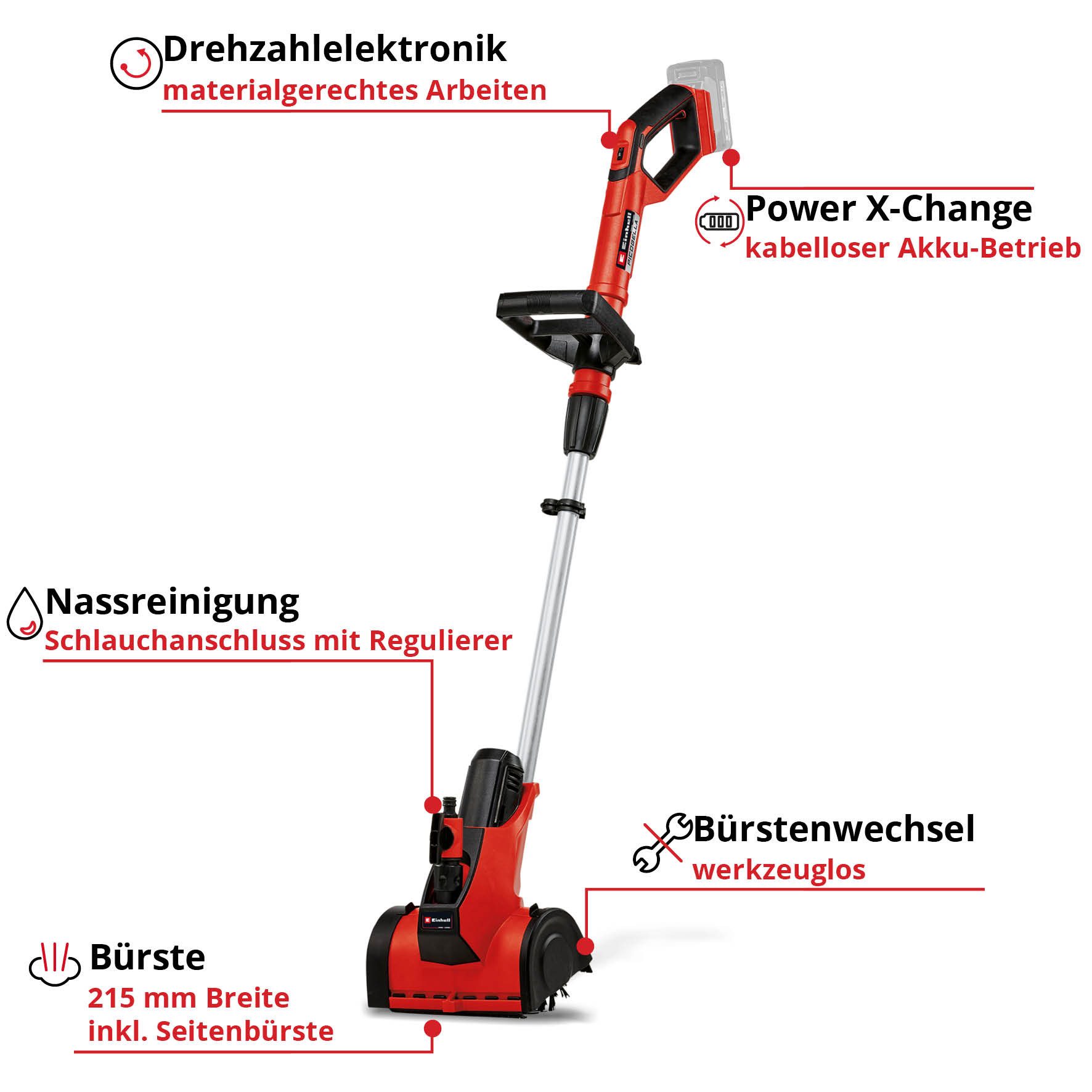 Einhell Akku-Oberflächenbürste PICOBELLA 18/215, 21,5 cm Arbeitsbreite, integrierter Schlauchanschluss, ohne Akku und Ladegerät