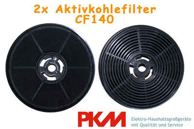 PKM Aktivkohlefilter CF140, Zubehör für PKM S13-60BBPY, S13-60BWPY, FS1-60BSPY, S22-60BBPY, S26-60 Weiß und Schwarz, S26-90 Weiß und Schwarz
