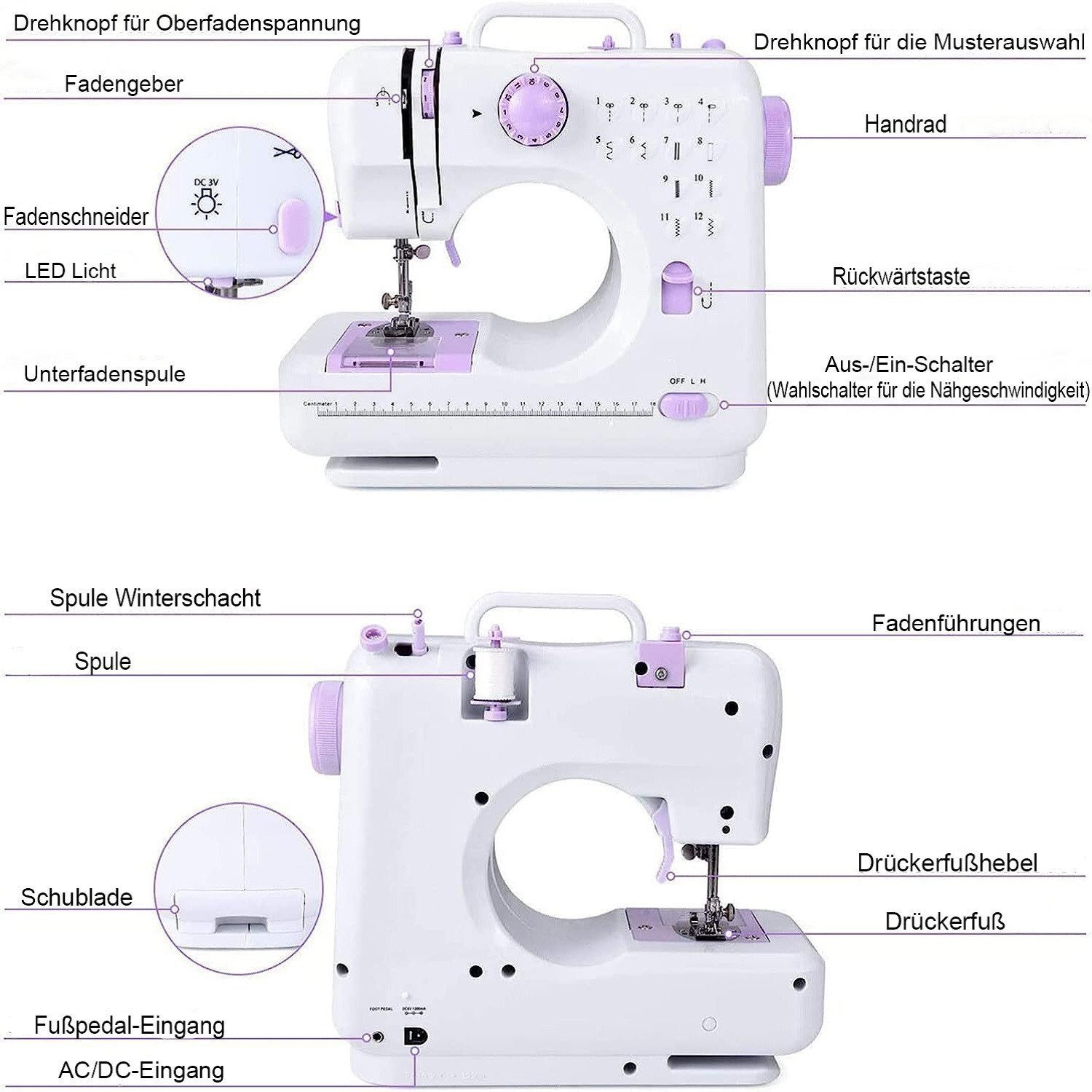 wohnTRAUM24 Nähmaschine Nähmaschine für Anfänger, 12 Stichprogrammen, Elektrische Nähmaschinen, 12 Programme, Doppellinien,Freiarm-Nähmaschine mit LED-Nählicht,Fußpedal,Nähset