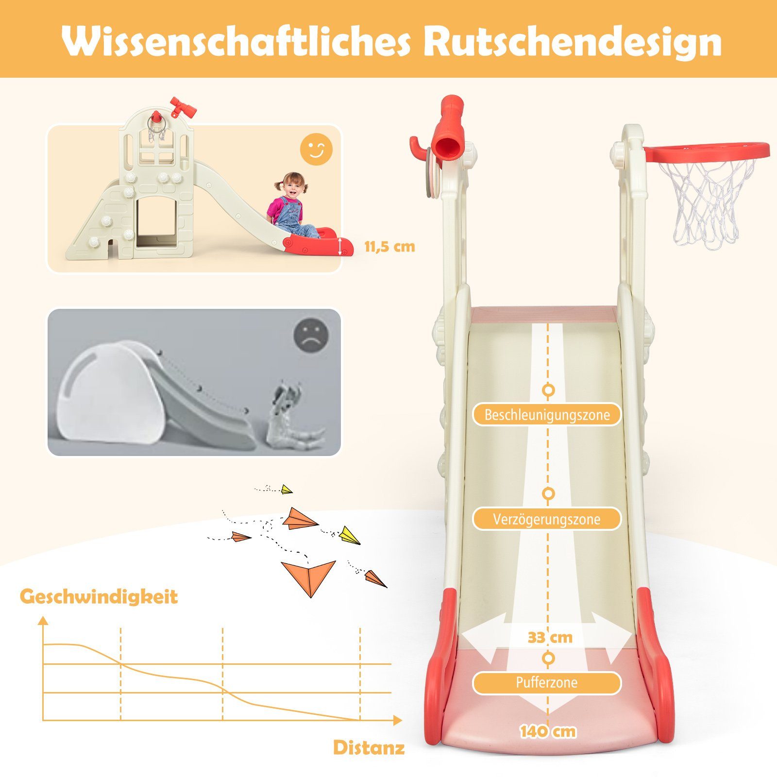 COSTWAY Rutsche 6 in 1 Kinder günstig online kaufen
