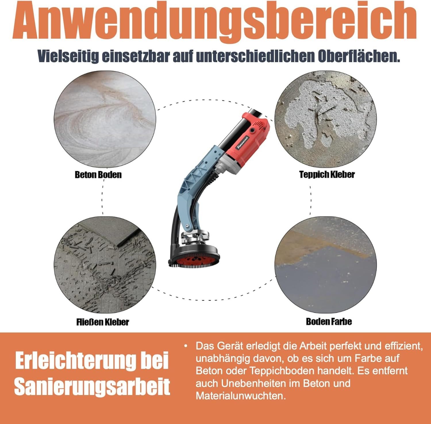 Fanzwork Winkelschleifer Betonschleifer 1010W mit Teleskopstange bis 1,20 m Drehzahlregelbar, max. 8500 U/min, Ideal für das Glätten von Beton, Fliesenkleber und Estrich