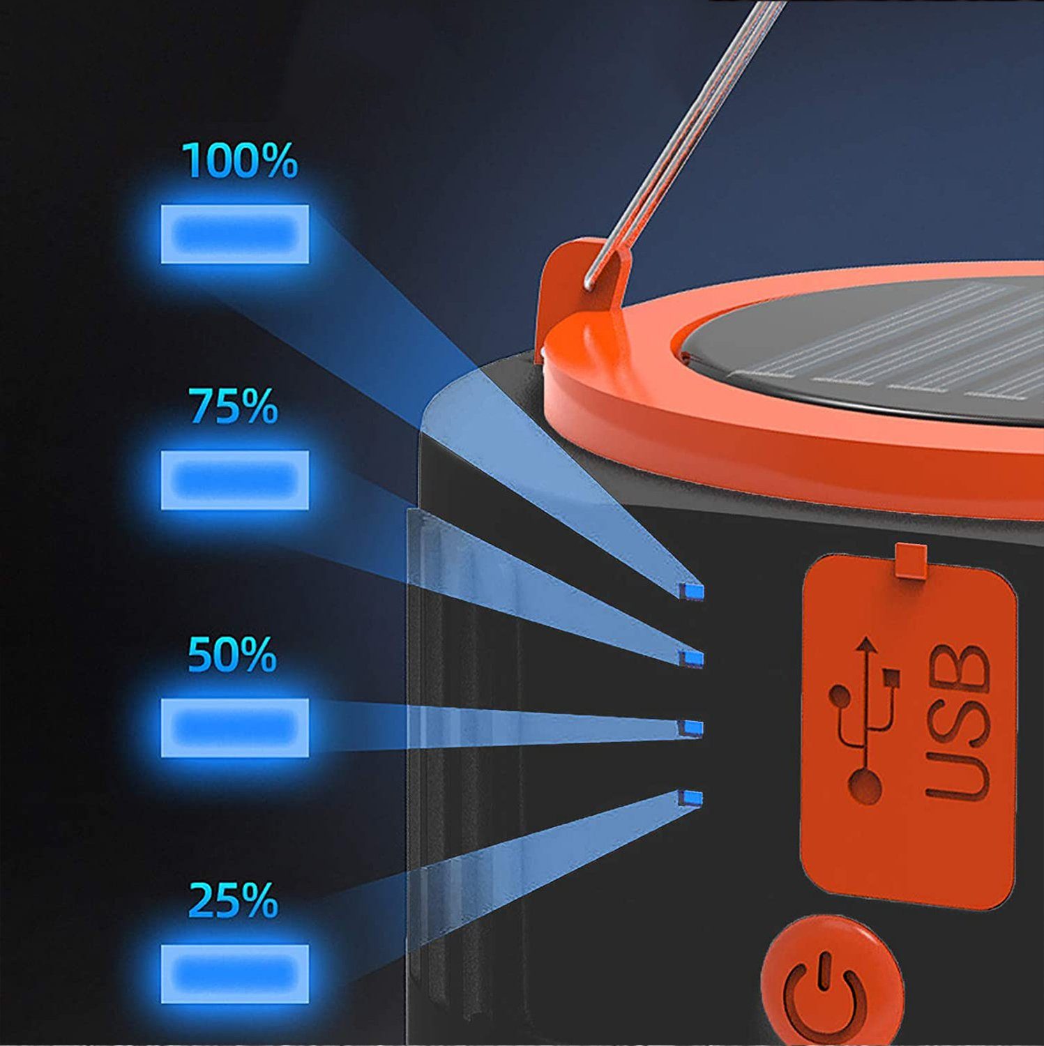 AKKEE LED Solarleuchte LED Solar Campinglampe USB Wiederaufladbare