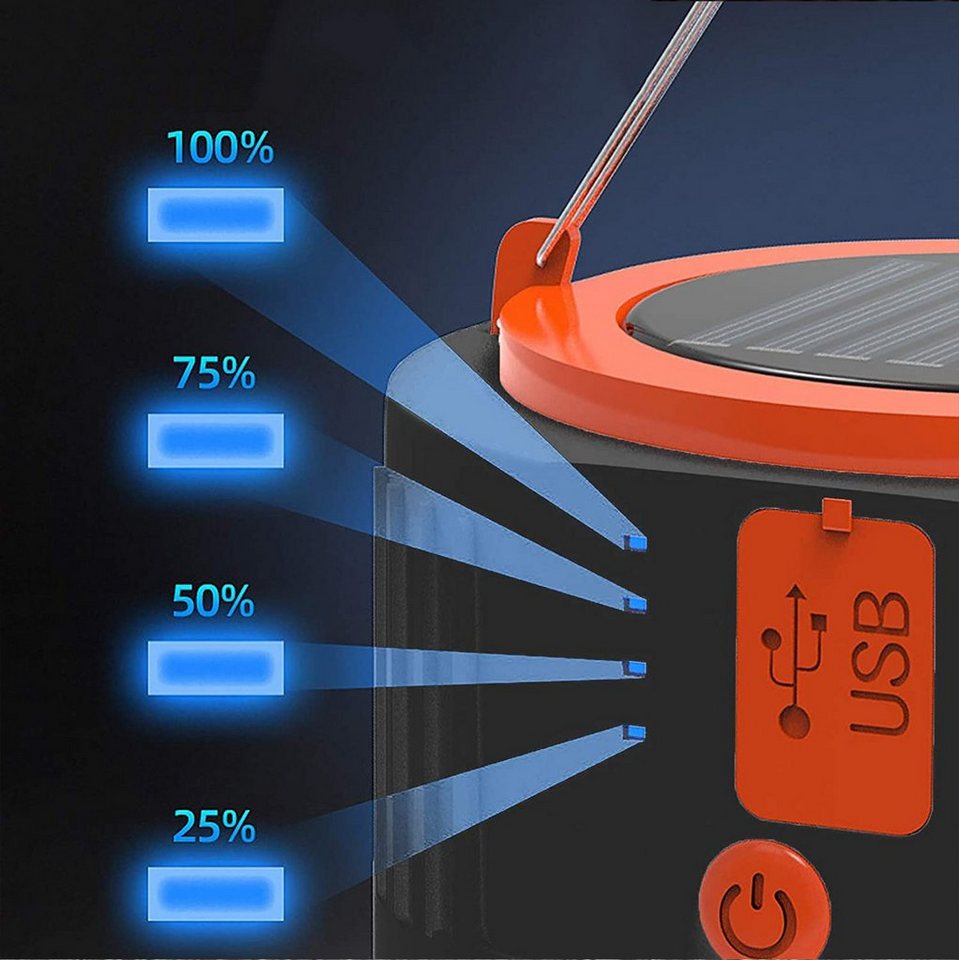 AKKEE LED Solarleuchte LED Solar Campinglampe USB Wiederaufladbare Camping  Laterne, Dimmbar, LED fest integriert, Warmweiß, Gartenlaterne Sicherheit  Notlicht 5Modi Wasserdichter Suchscheinwerfer