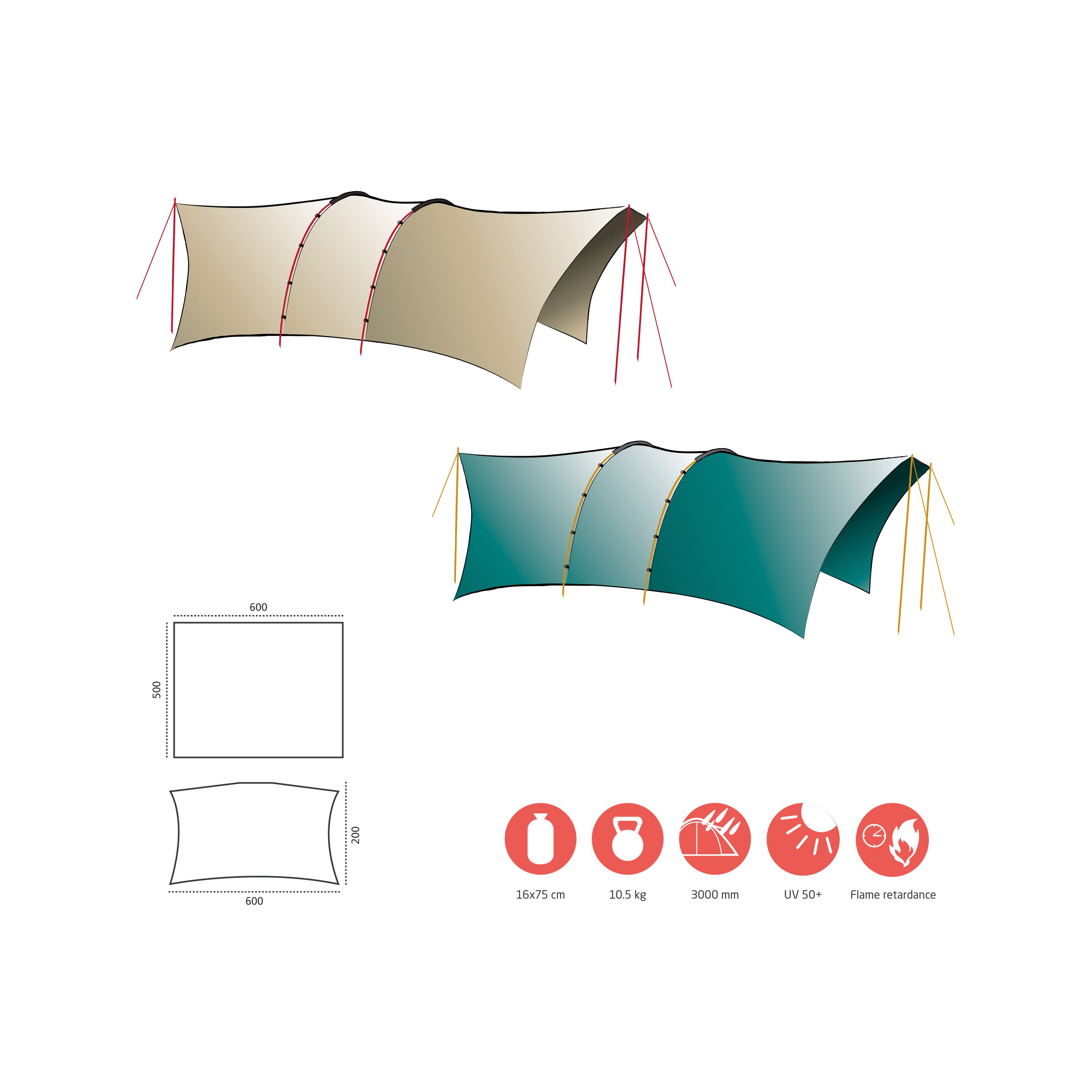 GRAND CANYON Tarp-Zelt TAHUTA SHELTER 5, Personen: 5 (1 tlg)