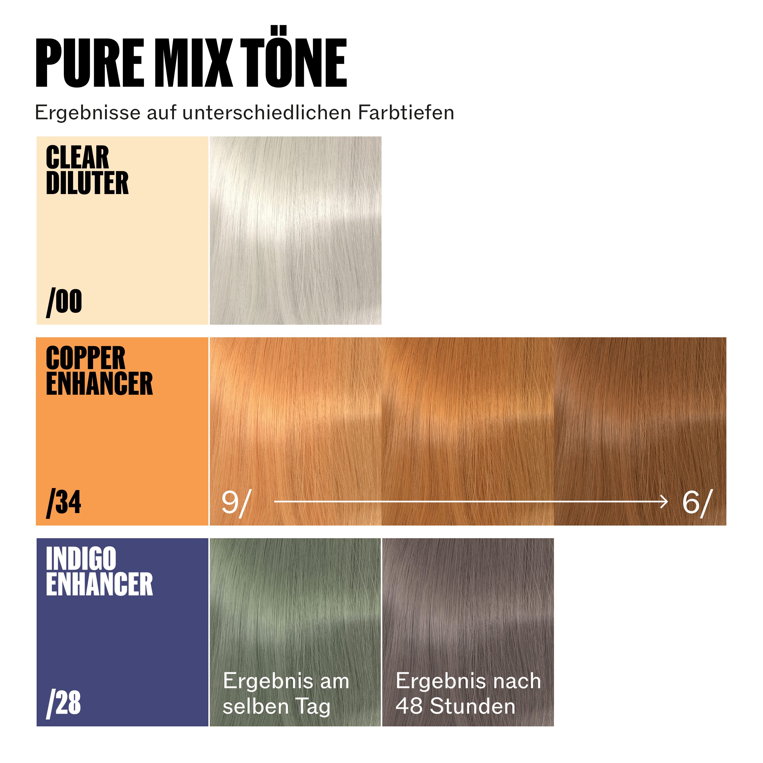 Wella Professionals Haarfarbe Supernatural Color - natürliche Haarfarbe zum Anmischen, 91% - 100% Inhaltsstoffe natürlichen Ursprungs