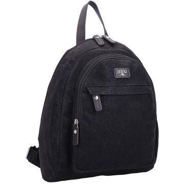 Jump Cityrucksack Uppsala, Polyester