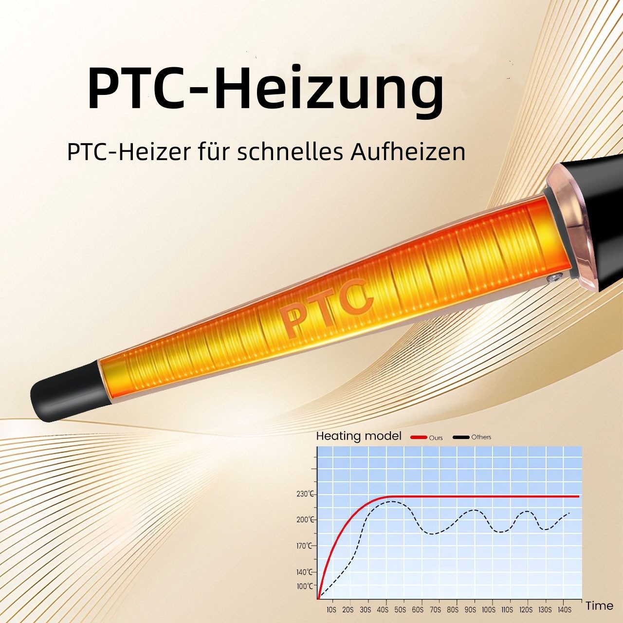 HATTEKER Lockenstab HT-106, Keramik-Turmalin-Beschichtung, Kegelförmiger Lockenstab, 13–25 mm, 80–230 °C